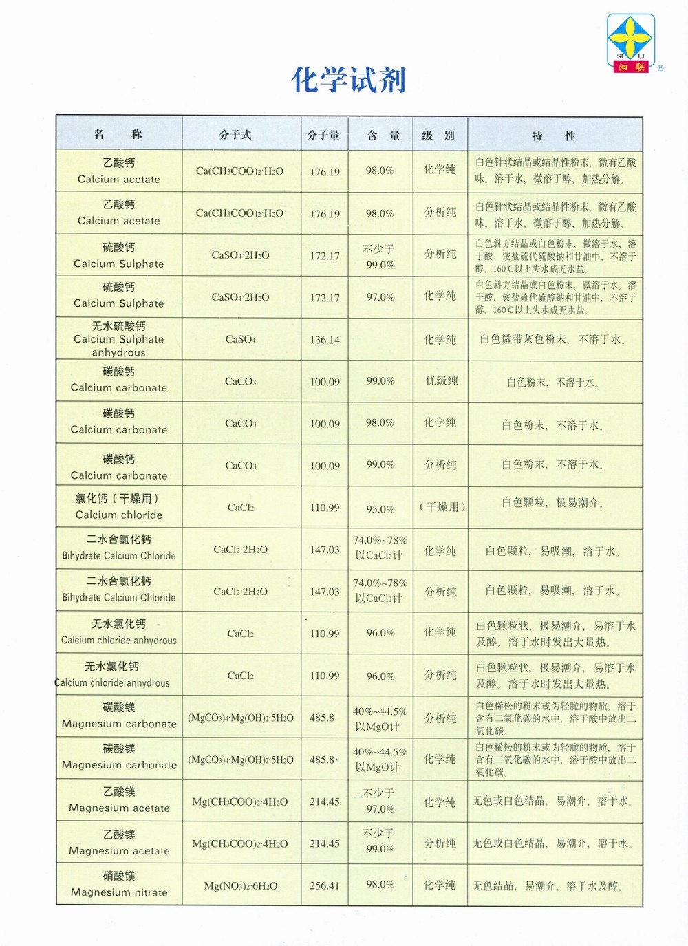 化學(xué)試劑 1-A.jpg